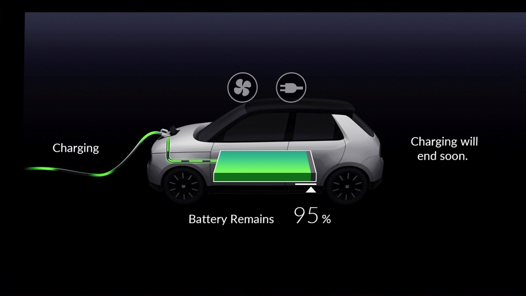schéma de la recharge d'une batterie électrique
